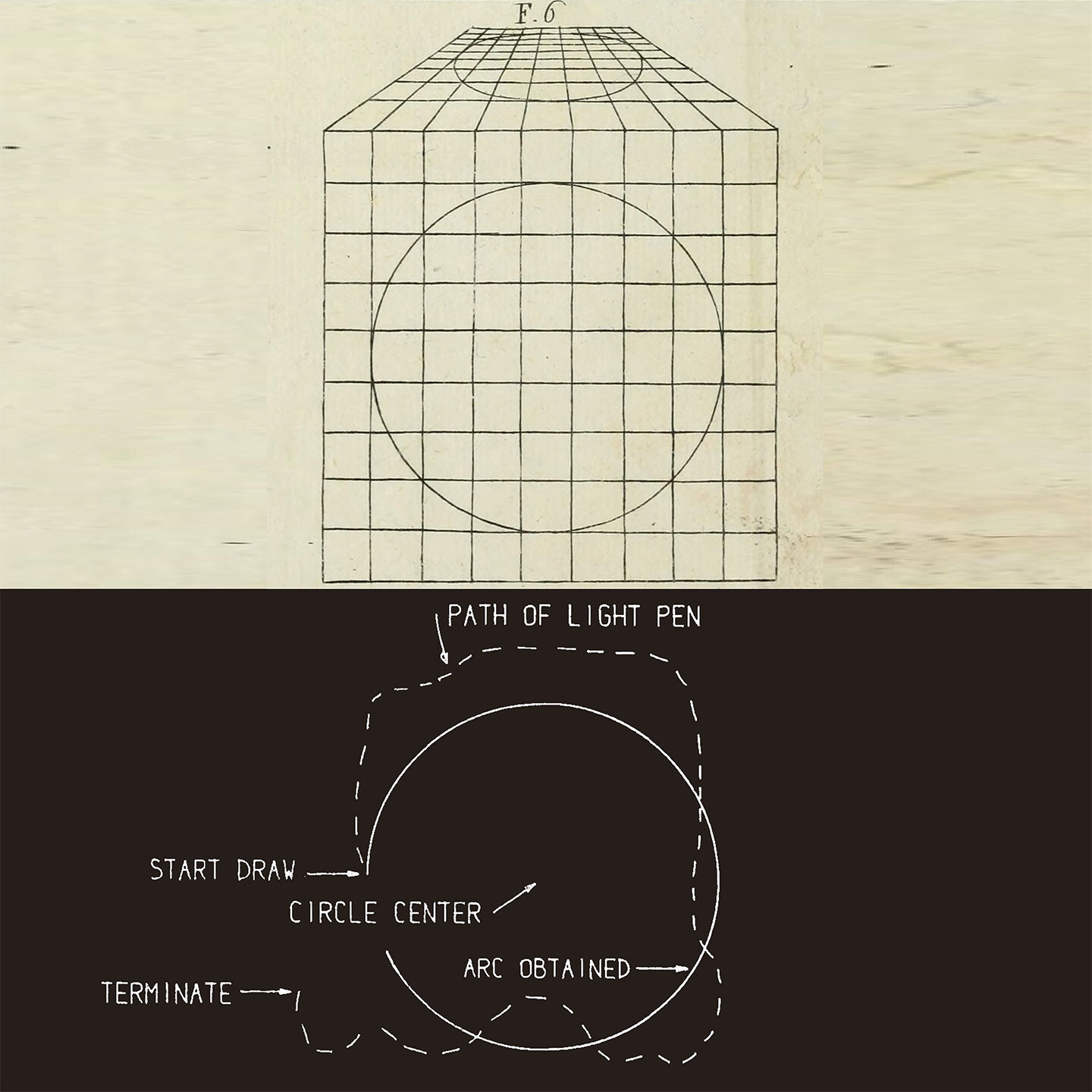 Facilities For Correction E Flux Architecture E Flux