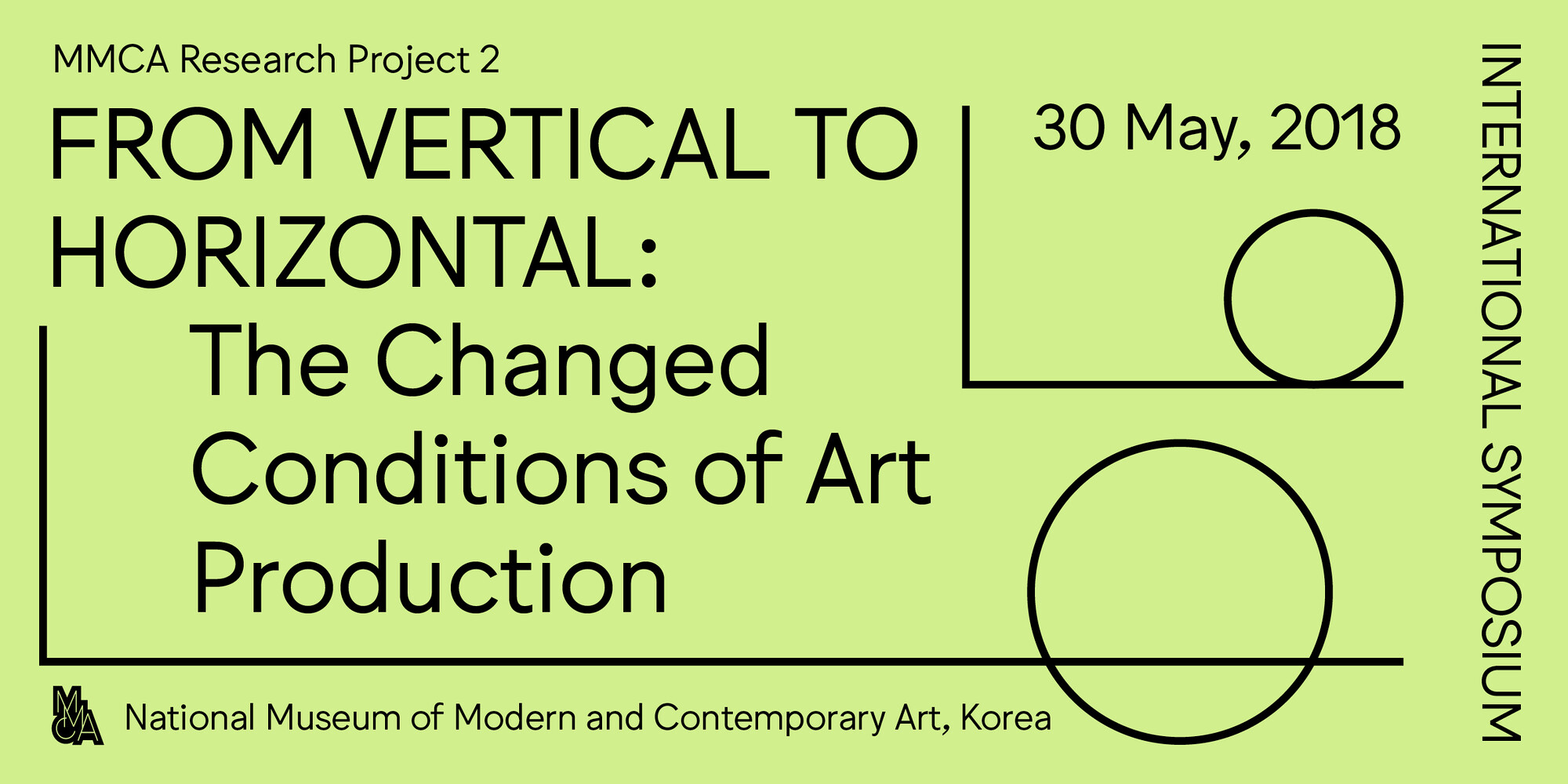 Symposium From Vertical To Horizontal The Changed Conditions Of