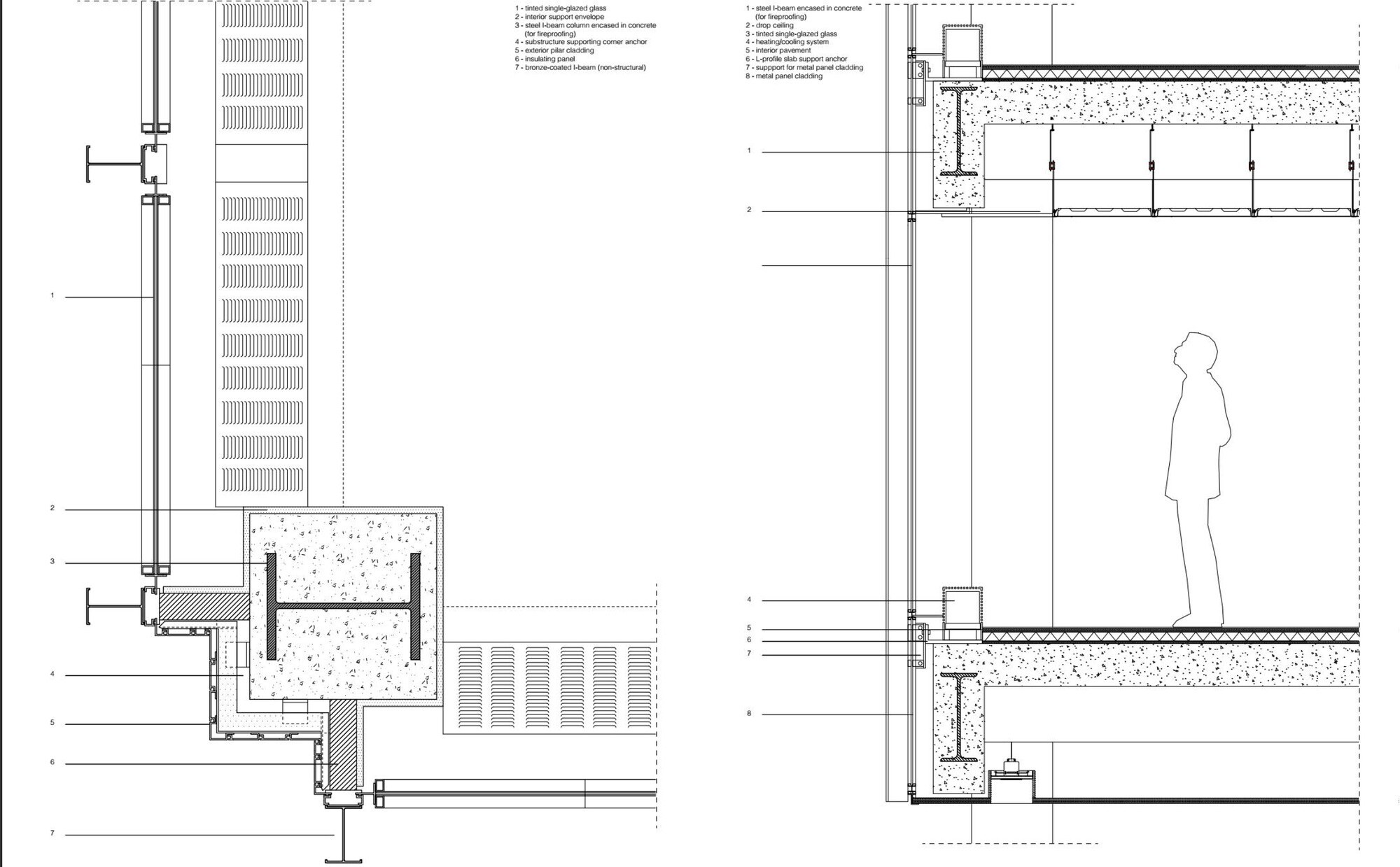 Emergency Exit Architecture E Flux