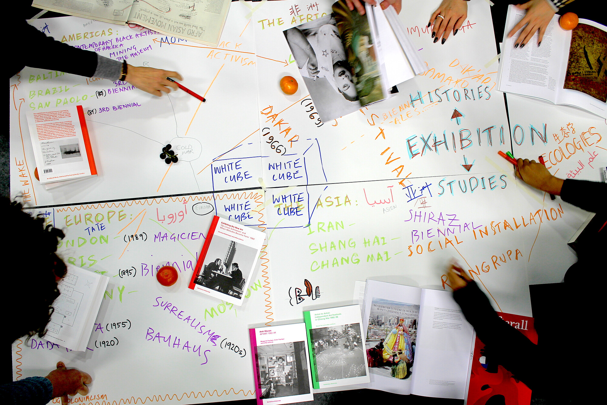 MRes Art: Exhibition Studies - e-flux Education - Vimarsana News