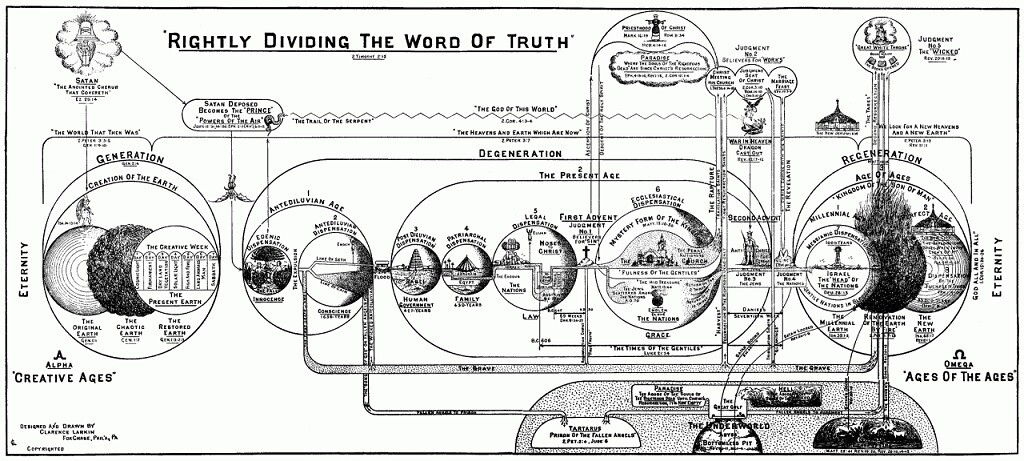 The ​Politics of Life: Rethinking Resistance in the Biopolitical