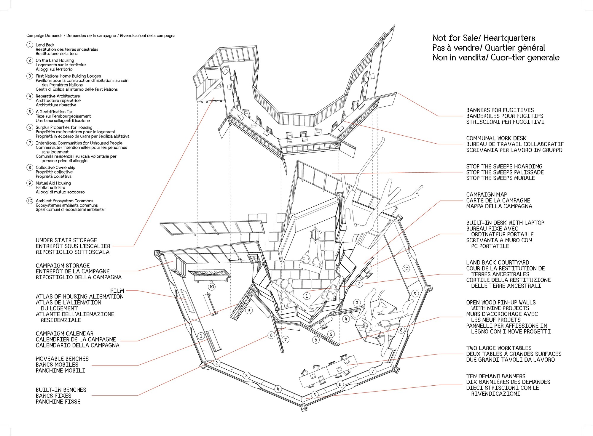 Architects Against Housing Alienation (AAHA): Not for Sale! – Announcements