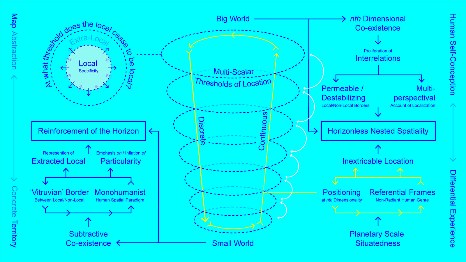 Cybernetics For The Twenty First Century An Interview With Philosopher Yuk Hui Journal 102 September 19 E Flux