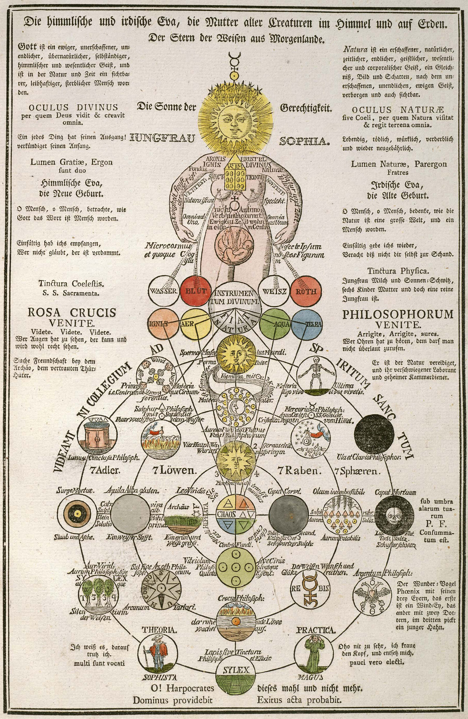 Wisdom as the Feminine World Principle: Vladimir Soloviev's Sophiology -  Journal #124