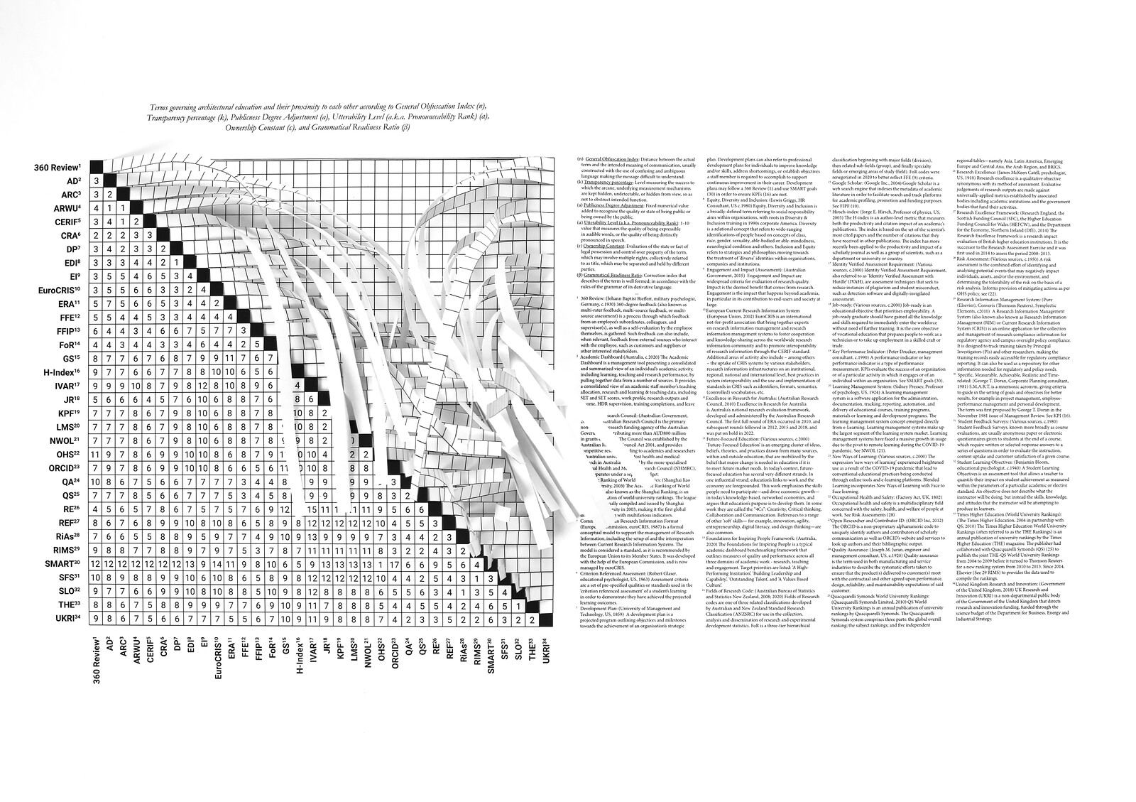 Essays - Architecture - e-flux