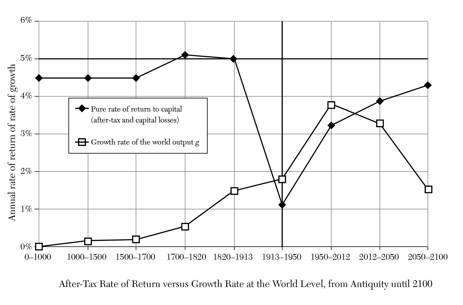 e-flux e-flux lectures: Goldin+Senneby,&nbsp;<em>Eternal Employment</em><br />
With a response by Brian Kuan Wood

