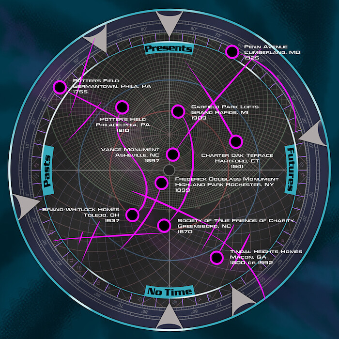 Showing what's inside the time-capsule; the story behind designing