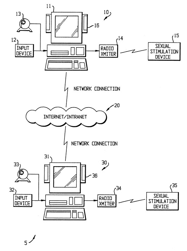 Intimate Distance The Technosexual Architecture of Camming - Architecture  pic