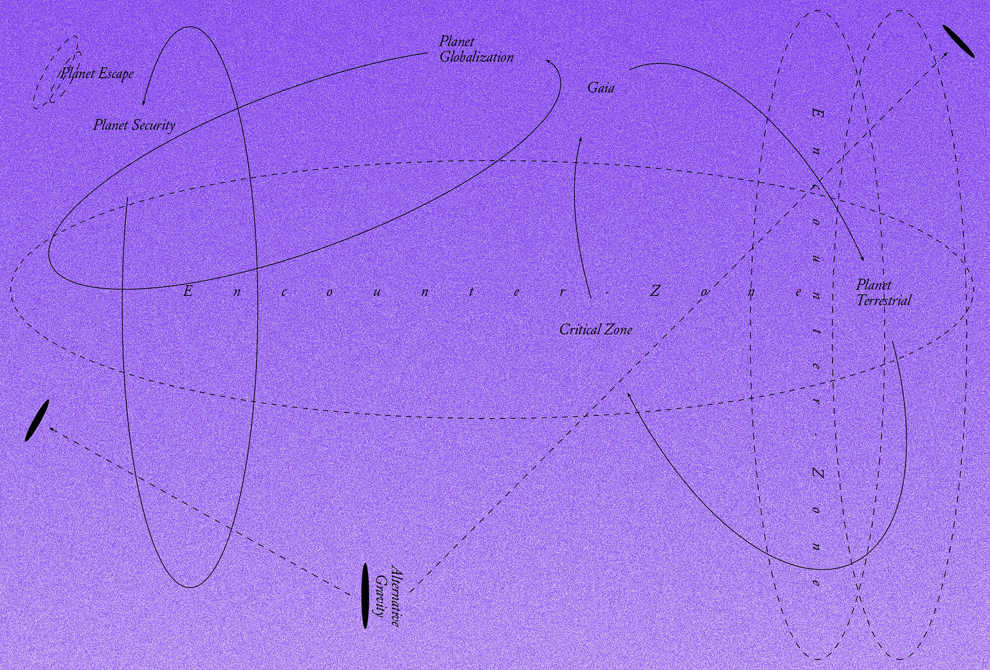 過去尚待到來 Journal 114 December E Flux